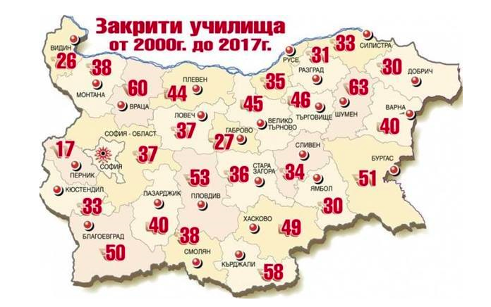 Прост народ лесно се управлява!