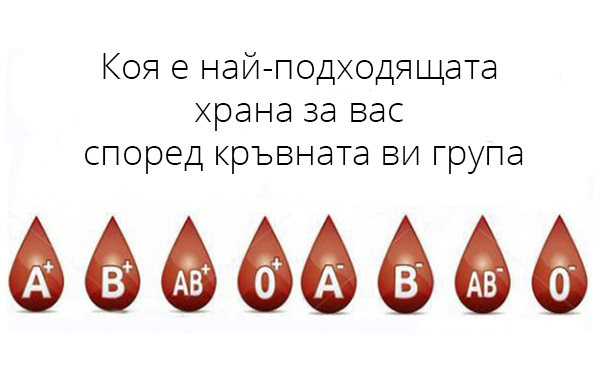 Кажете ни коя кръвна група сте
