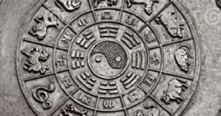 Тибетски хороскоп