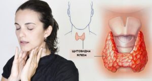 Ако искаш да знаеш как работи щитовидната ти жлеза погледни ноктите си! Те казват всичко: