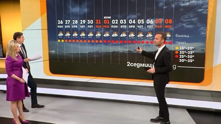 Василковски: Лятото влиза рязко от тази дата