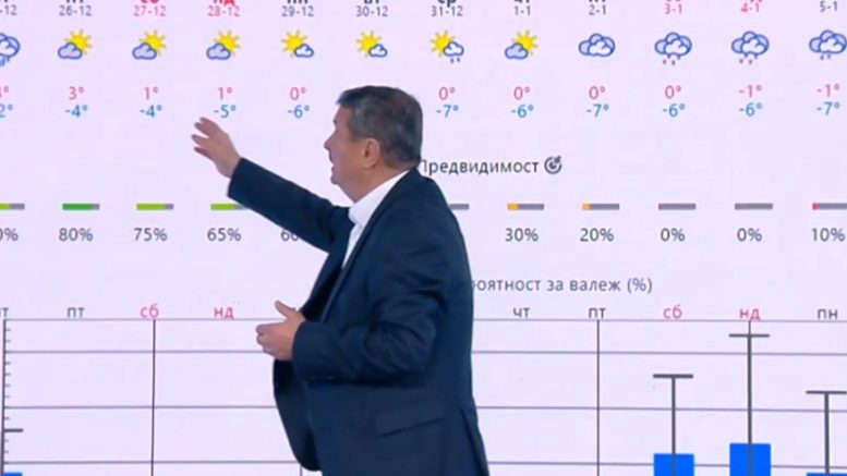 Проф. Рачев: Нахлува студен въздух и снегът може да се завърне