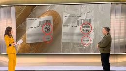 33% по-скъп хляб и „златна“ пица: Как търговци надуват цените?