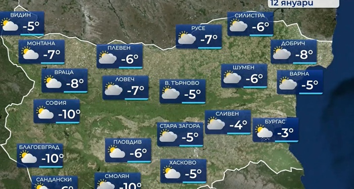 Времето днес