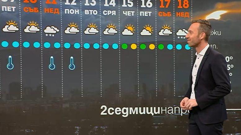 Василковски: Редуват се топло и студено - 27 градуса разлика. Николаев посъветва: Обличайте се като залка