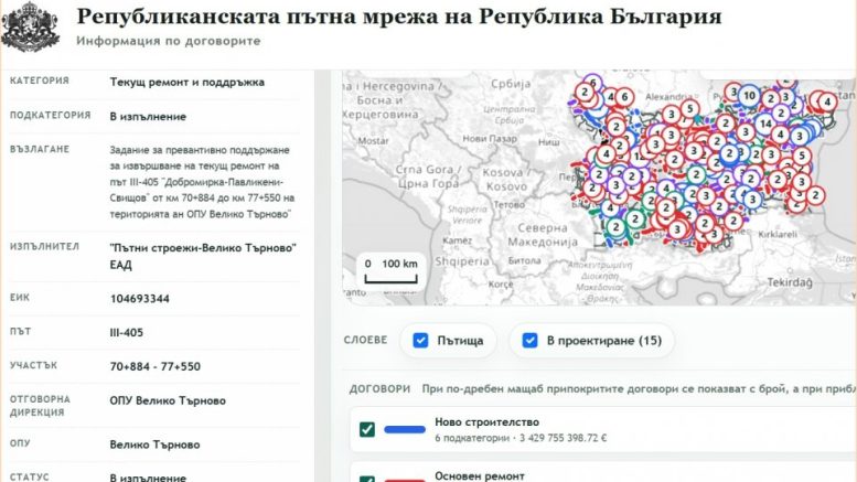 €6 млрд. за пътища които убиват