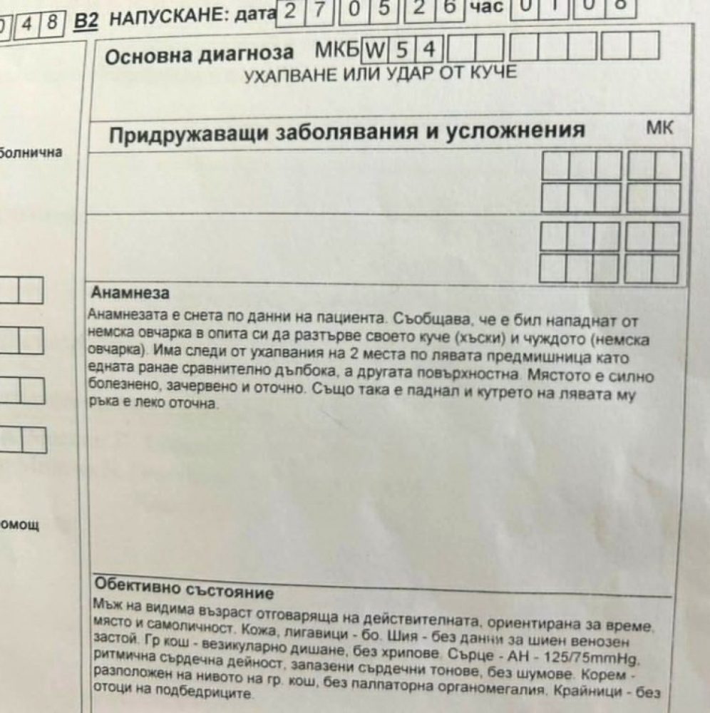 Инцидент с кучета Свети Влас